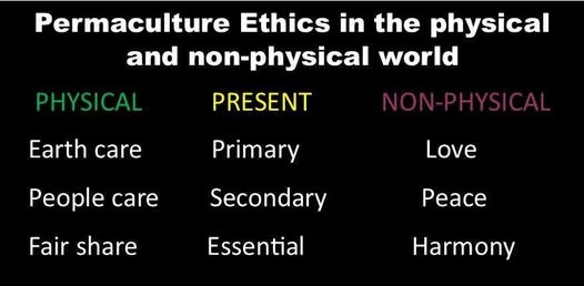 Permaculture ethics in the physical and non-physical world